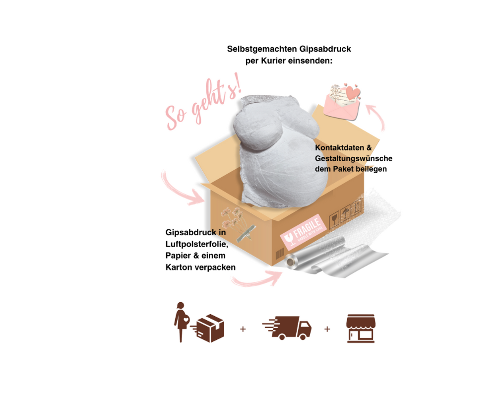 Atelier Bodyparts: Ihr Experte für Babybauch-Gipsabdruck & Veredelung. Professionelle Reparatur, Versand und persönliche Gestaltung. So gehts!