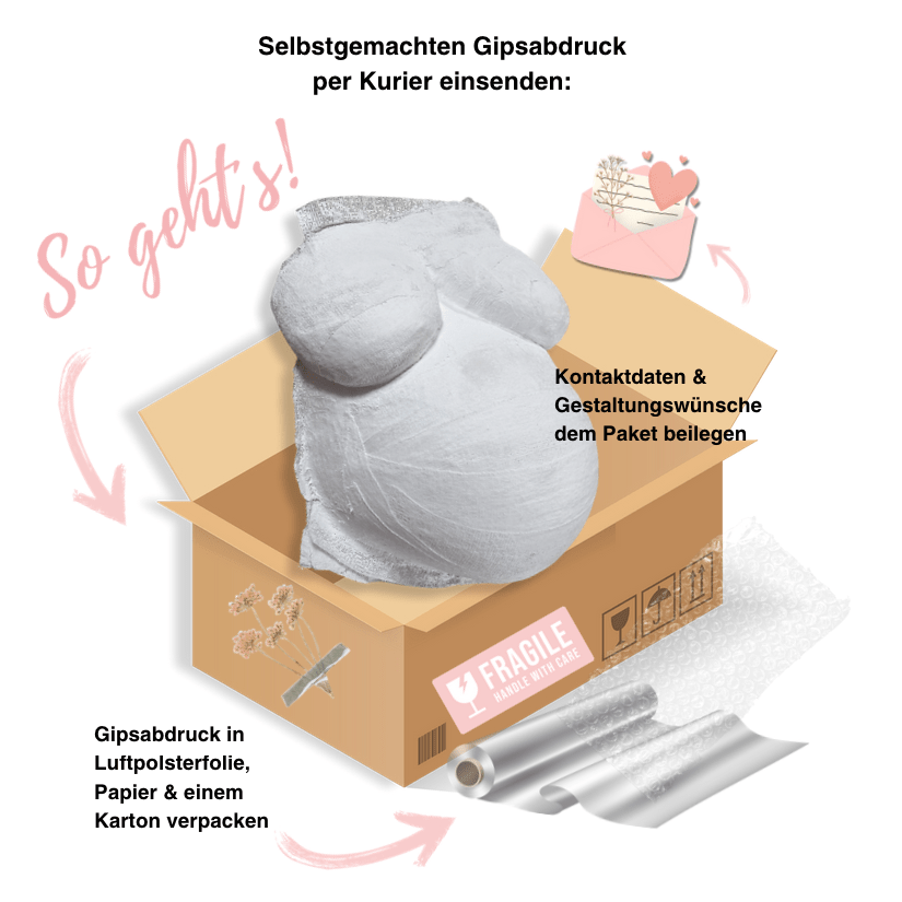 Gipsabdruck Veredelungsservice Abdruck Rohling einsenden Anleitung im Karton verpacken und versenden, so gehts - Atelier Body - pArts